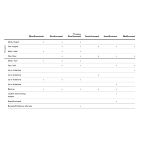 ClearCommand Actuator - Mechanical or Electronic Controlled Engines