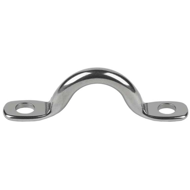 Eye Straps