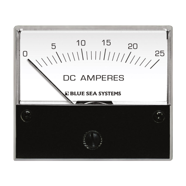 DC Analog Ammeters