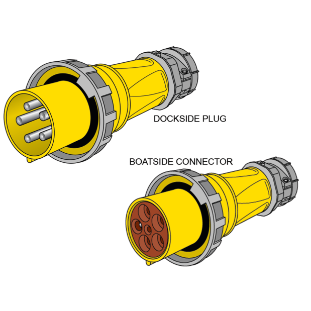 100A 3ØY 120/208V Shore Power Plug & Connectors