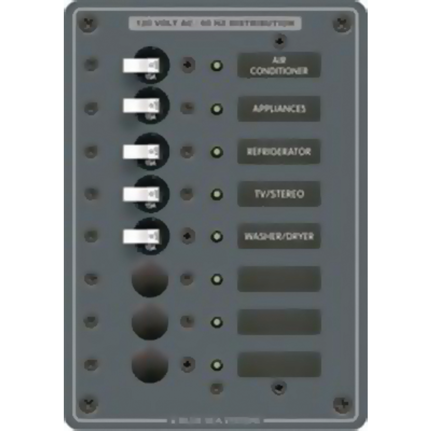 AC Circuit Breaker Sub-Panels