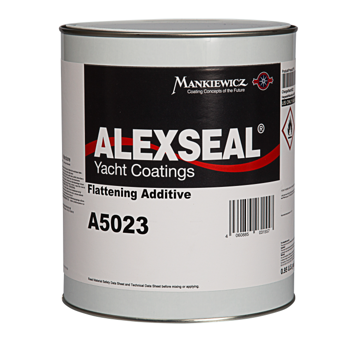Flattening Additive