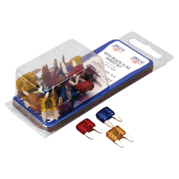 Mini Style Fuse Kit
