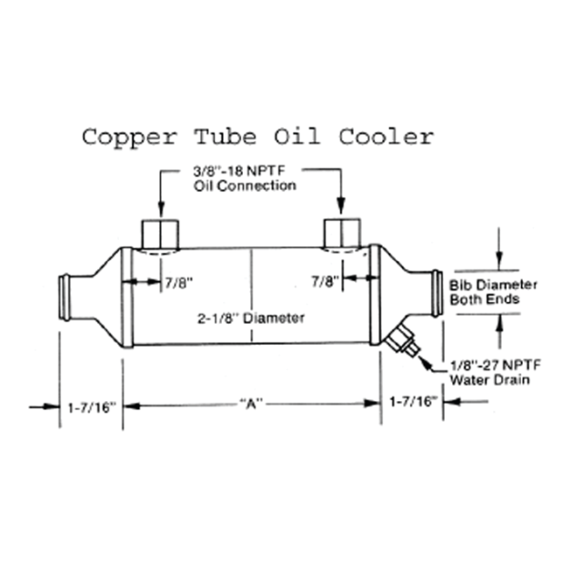 Oil Coolers