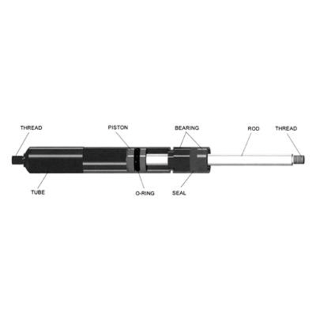 Gas Springs