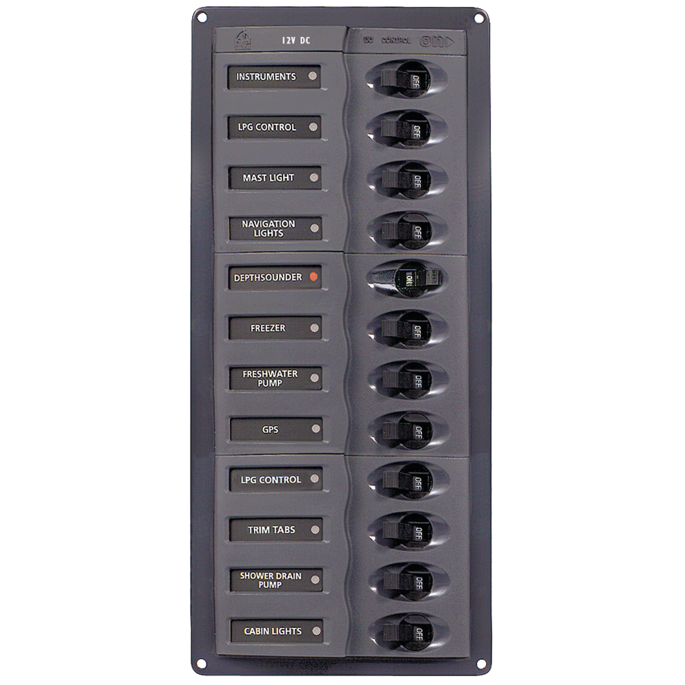 902NMV DC Circuit Breaker Panel