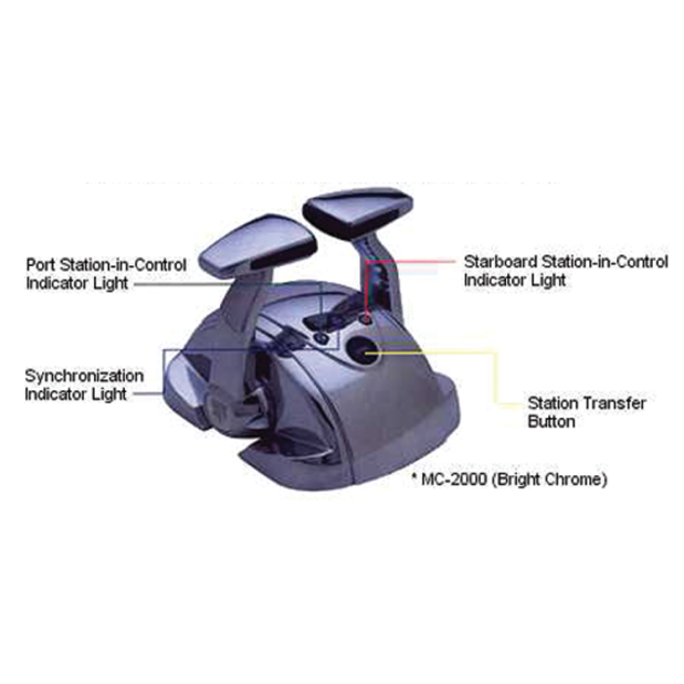 Engine Control Heads