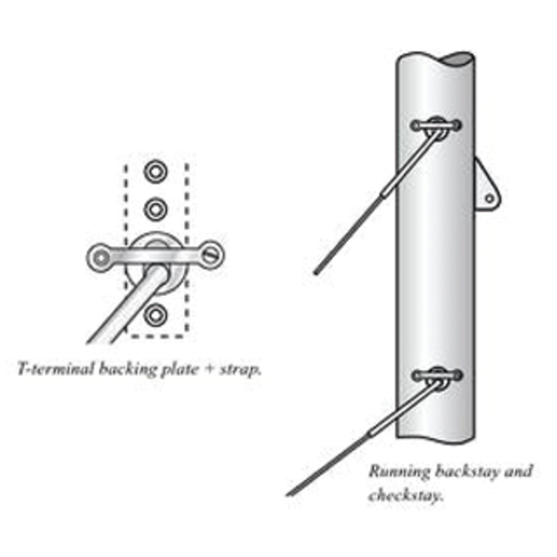 T-Terminal Backing Plate and Strap