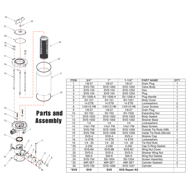 Parts for SVS Seacock