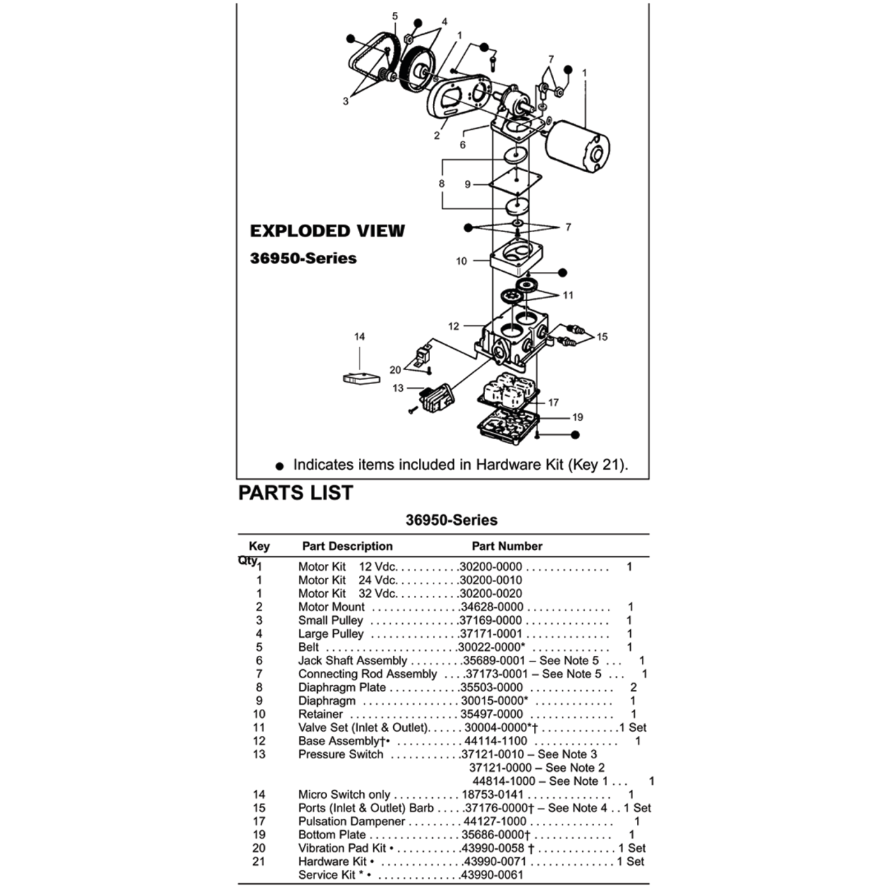 36900, 36800, 36950 Replacement Parts