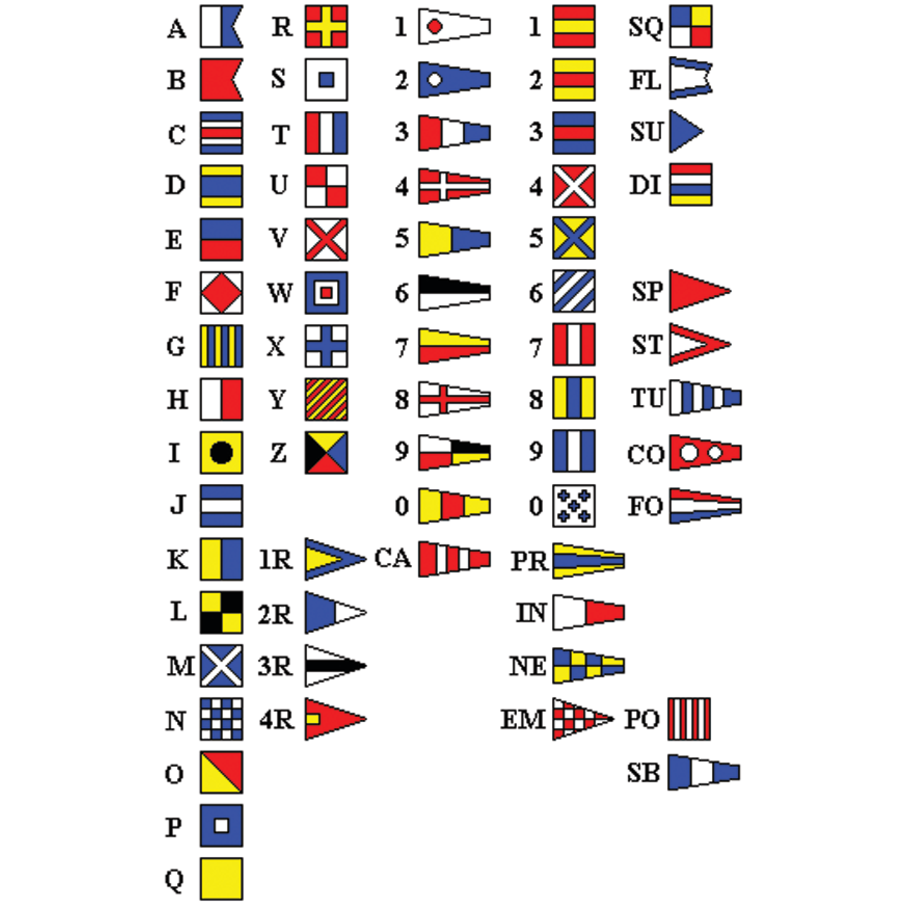 International Code of Signals Flag Set  -12" x 18"