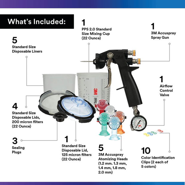 Accuspray ONE Spray Gun System with PPS Series 2.0 Spray Cup System