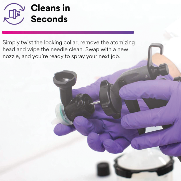 Performance Spray Gun System with PPS 2.0
