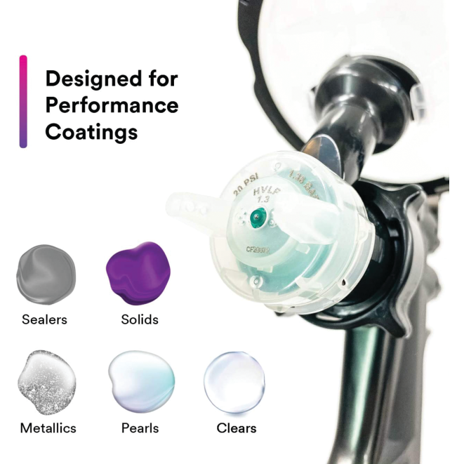 Performance Spray Gun System with PPS 2.0