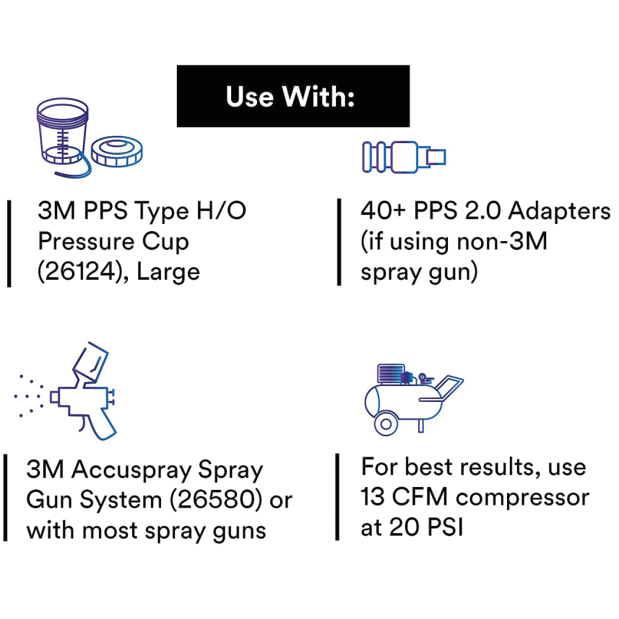 PPS Series 2.0 6-Pack Starter Kits