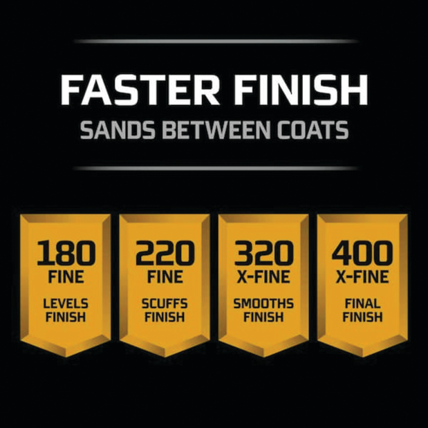 Pro Grade Precision Faster Sanding Sanding Sheets - 3-2/3" x 9"