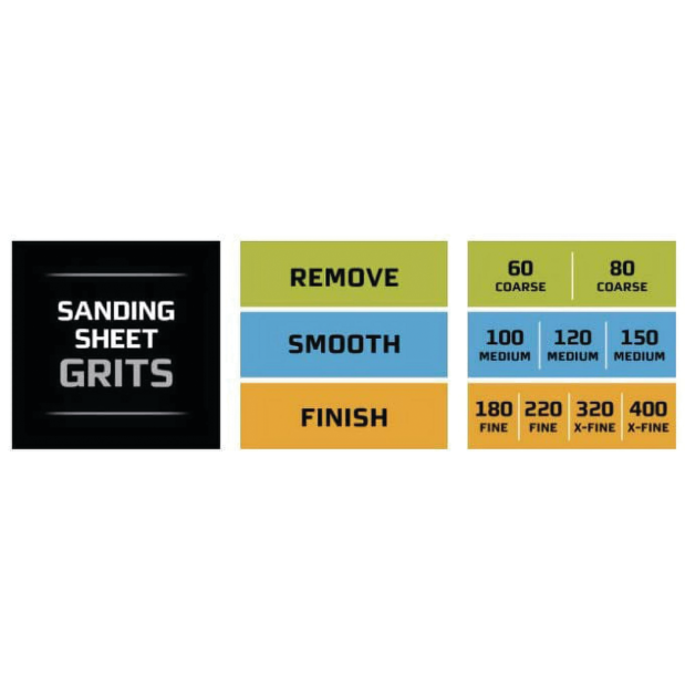 Pro Grade Precision Faster Sanding Sanding Sheets - 3-2/3" x 9"