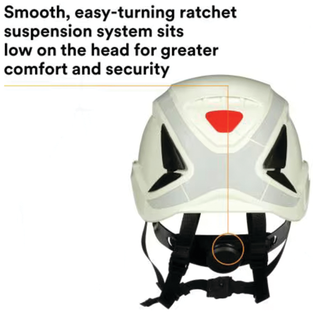 X5012-ANSI SecureFit Safety Helmet