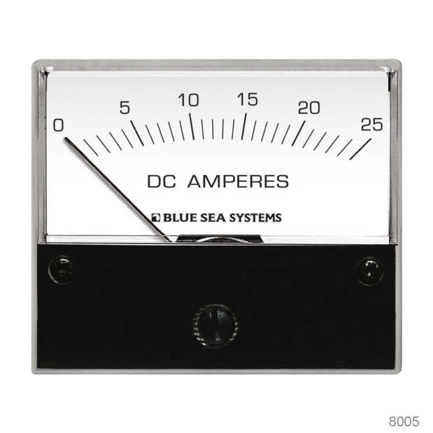 Single Meter Mounting Panel