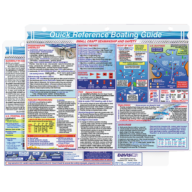 Boating Guide