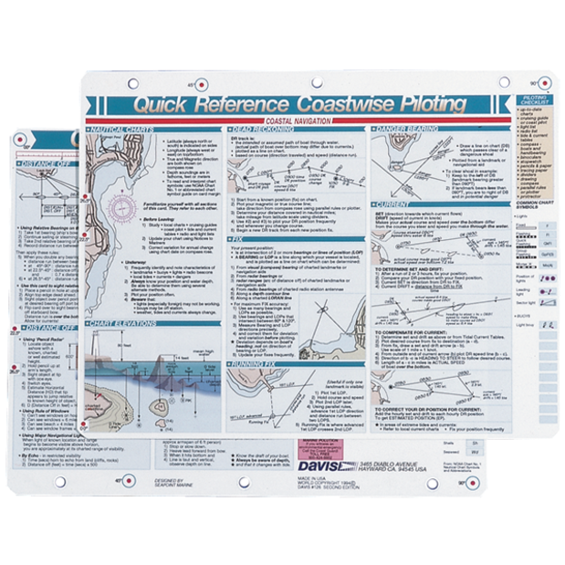 Coastwise Piloting - Reference Card
