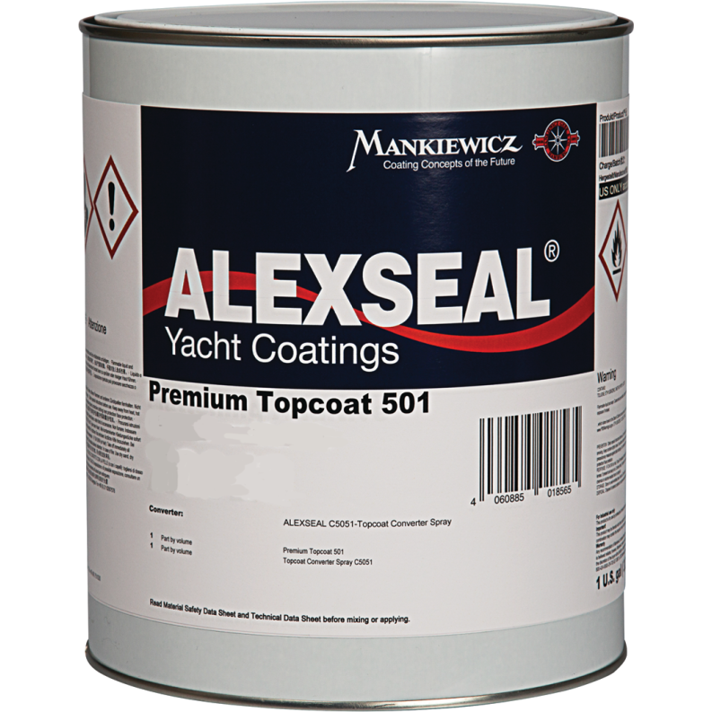 Premium Topcoat 501 - Grays and Blacks