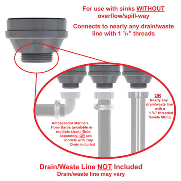 dia of Ambassador Marine 2" Straight Drain with Strainer