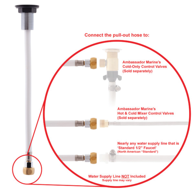 Deck Sprayer- Small Marine Sprayer