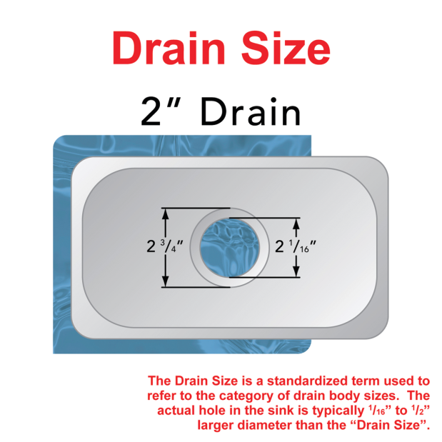 Double Rectangle Sink - Mirror SS Finish 