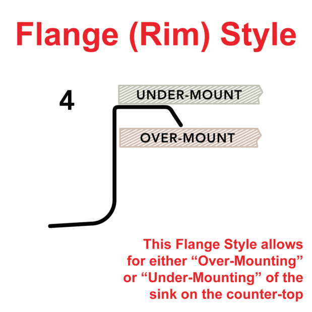 Double Rectangle Sink - Mirror SS Finish 