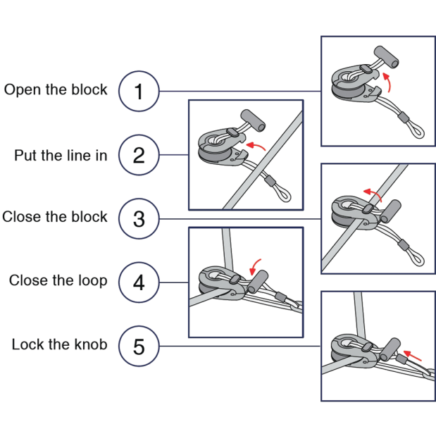 Dynablock Snatch Block