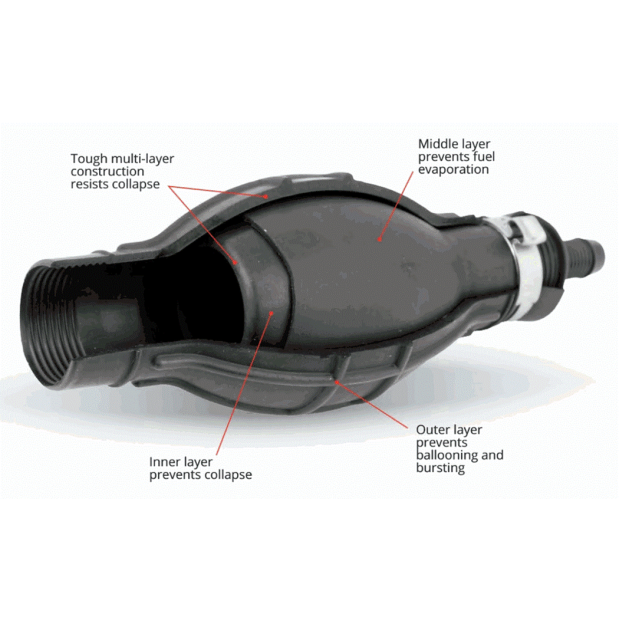 Annotated Multi-Layer Detail of Attwood EPA Low Permeation Primer Bulbs