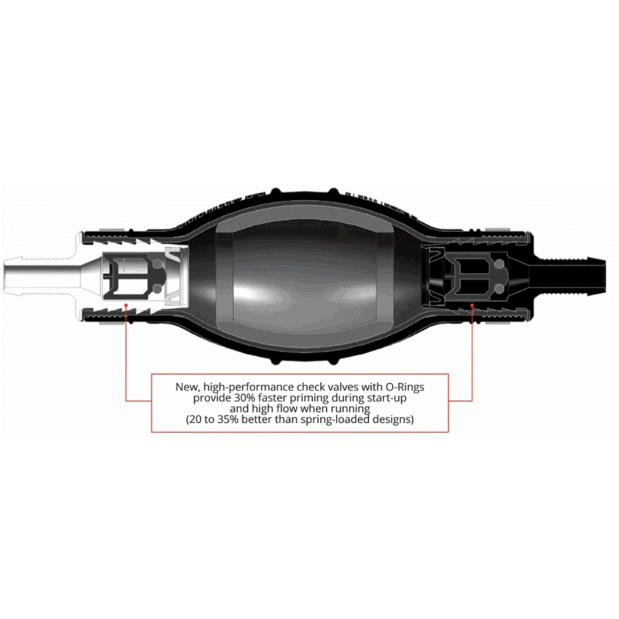 Check Valve Detail of Attwood EPA Low Permeation Primer Bulbs