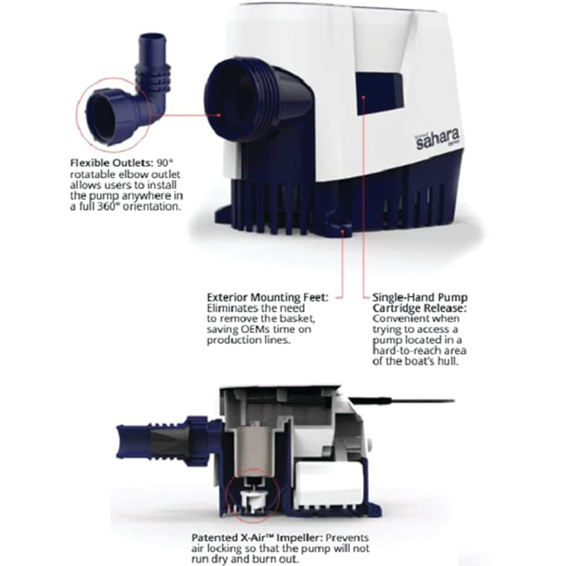 Sahara MK2 Automatic Bilge Pump