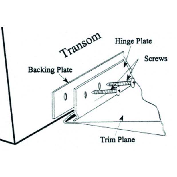 Bennett Trim Tab Mounting Plates