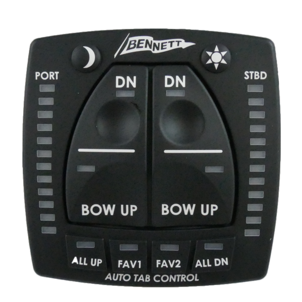 atpdispbr of Bennett Second Station Controlers