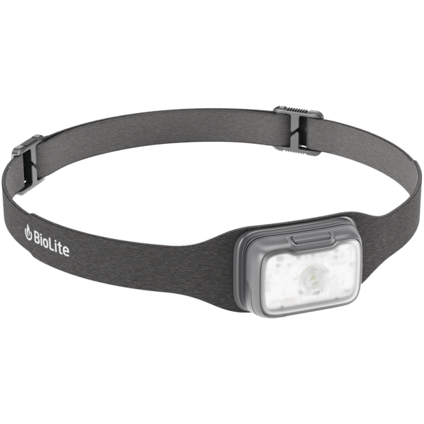Range 300 - USB-C Fast Charging Headlamp