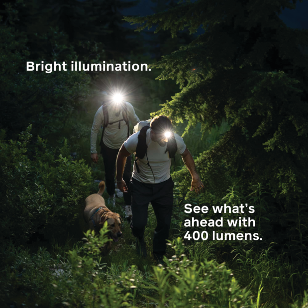 Range 400 - USB-C Fast Charging Headlamp