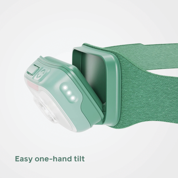 Range 400 - USB-C Fast Charging Headlamp