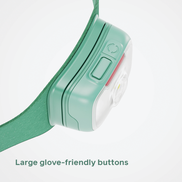 Range 400 - USB-C Fast Charging Headlamp