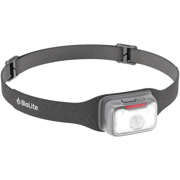 Range 400 - USB-C Fast Charging Headlamp