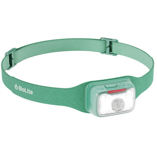 Range 400 - USB-C Fast Charging Headlamp