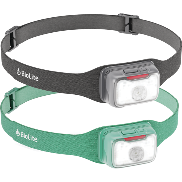 Range 400 - USB-C Fast Charging Headlamp