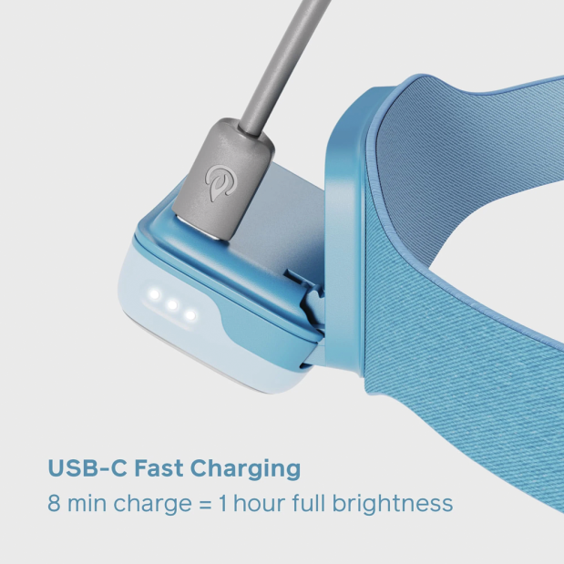 Range 500 - USB-C Fast Charging Headlamp
