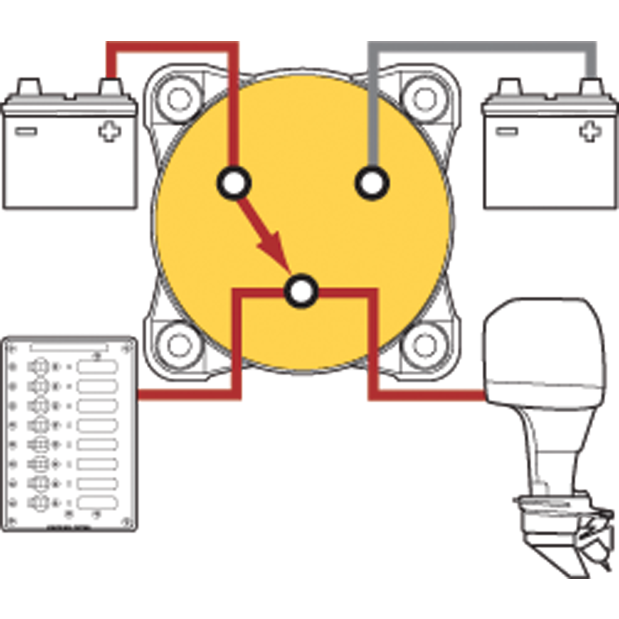 Blue Sea 350A e-Series Battery Selector Switch