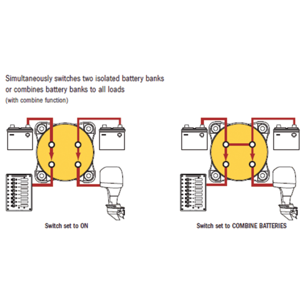 Diagram of Blue Sea Systems 350A e-Series Dual Circuit Plus Battery Selector Switch