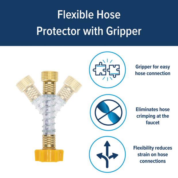 Hose End Protector