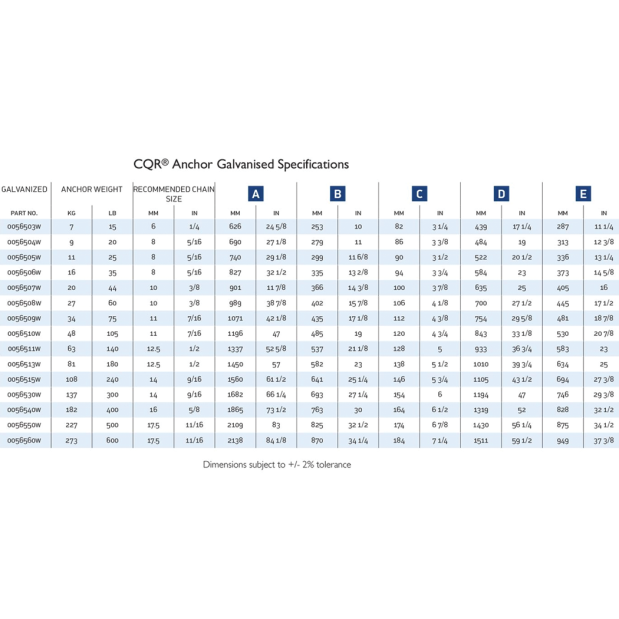 CQR Galvanized Anchors