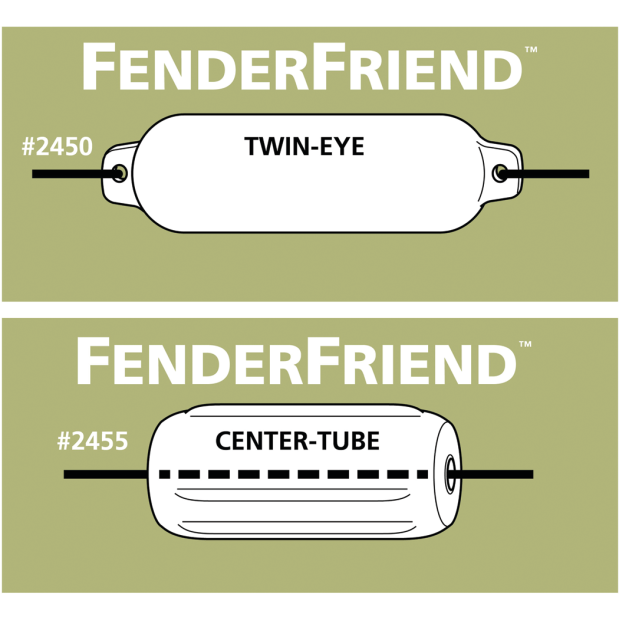 FenderFriend - Twin-Eye or Center-Tube