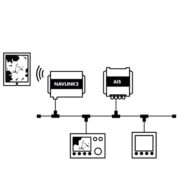 NavLink2 - NMEA 2000 to Wi-Fi